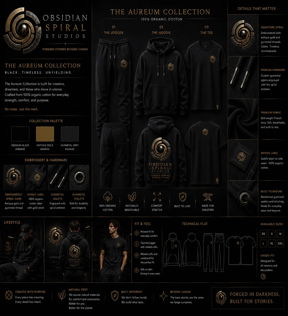 Aureum collection